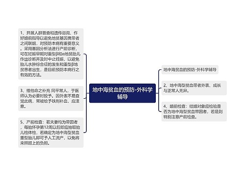 地中海贫血的预防-外科学辅导