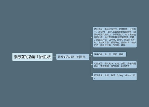 紫苏茎的功能主治|性状