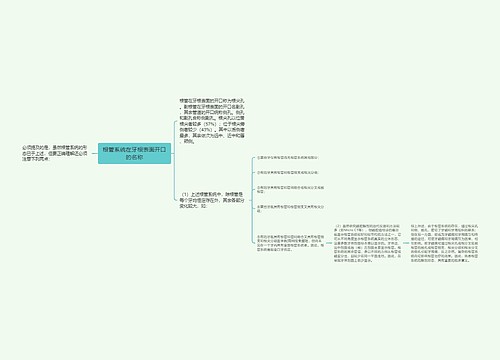 根管系统在牙根表面开口的名称