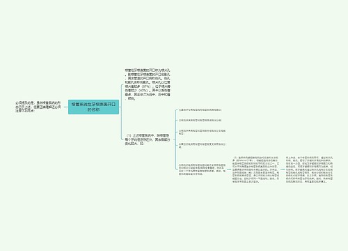 根管系统在牙根表面开口的名称