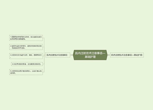 肌内注射技术注意事项—基础护理