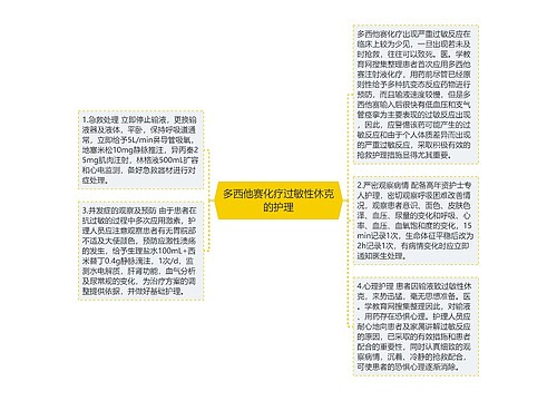 多西他赛化疗过敏性休克的护理