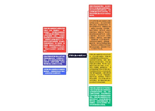 肝硬化腹水晚期治疗