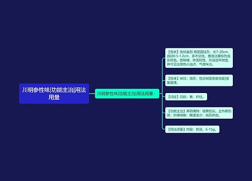 川明参性味|功能主治|用法用量
