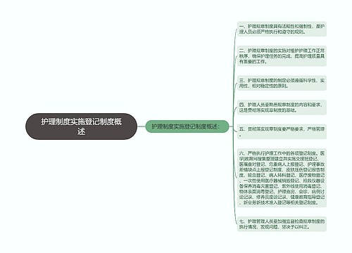 护理制度实施登记制度概述