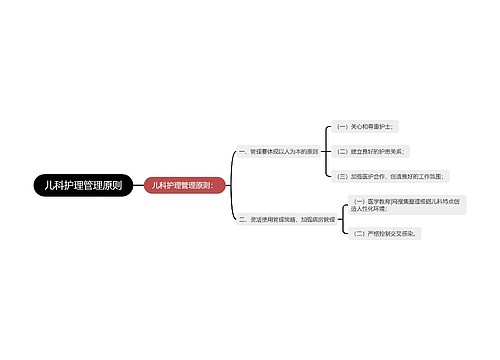 儿科护理管理原则