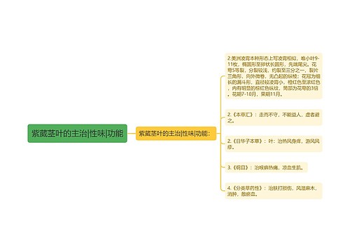 紫葳茎叶的主治|性味|功能