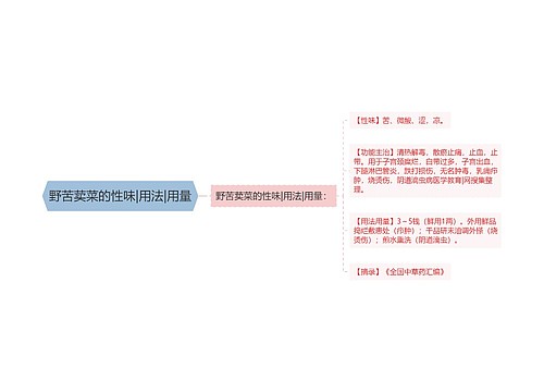 野苦荬菜的性味|用法|用量