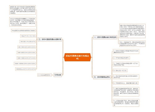 招标代理费由谁付有规定吗