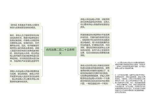 合同法第二百二十三条释义