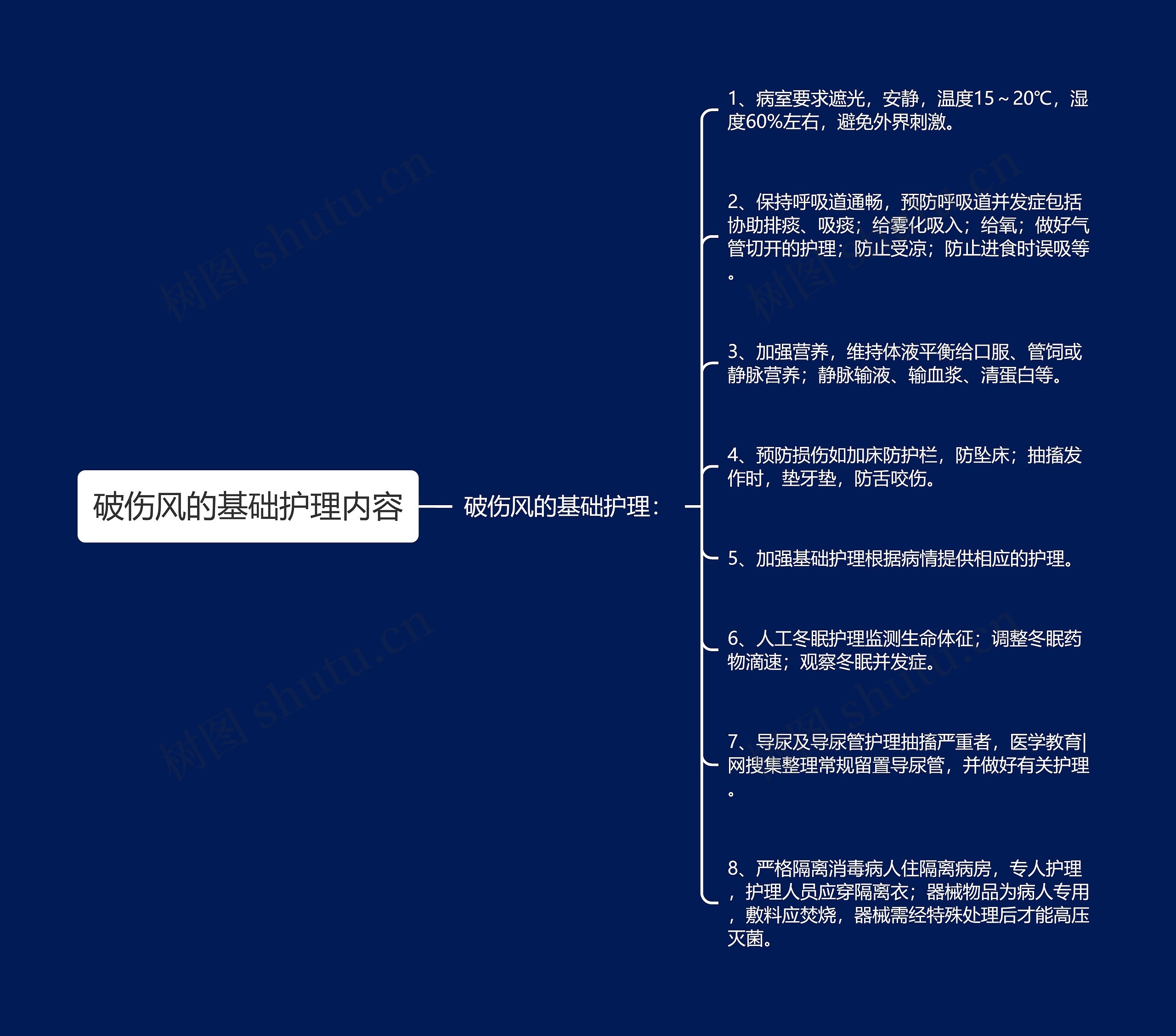 破伤风的基础护理内容