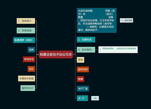 购置设备技术协议范本