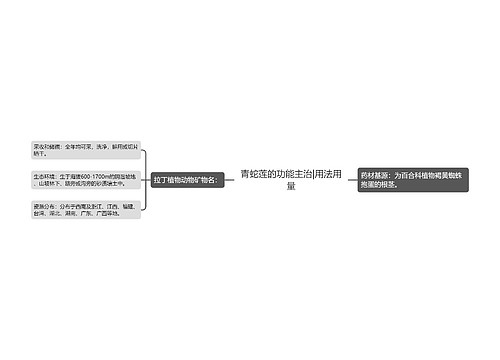 青蛇莲的功能主治|用法用量