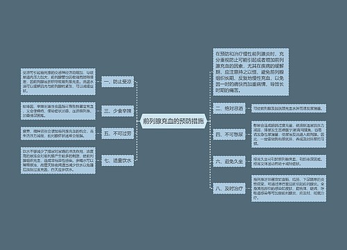 前列腺充血的预防措施