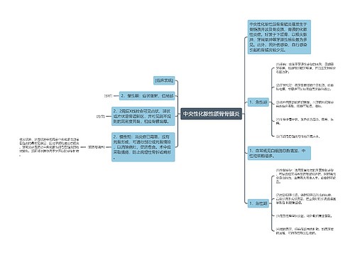 中央性化脓性颌骨骨髓炎