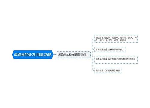 虎跑泉的处方|用量|功能