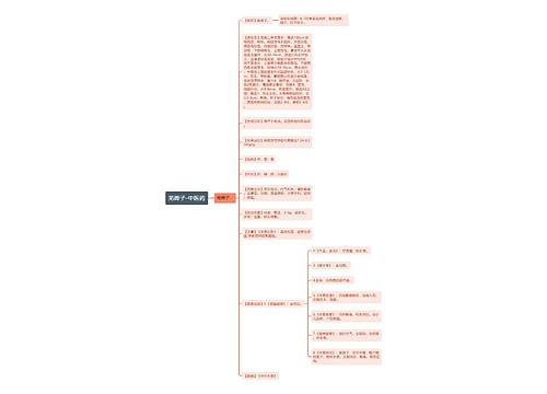 芜菁子-中医药