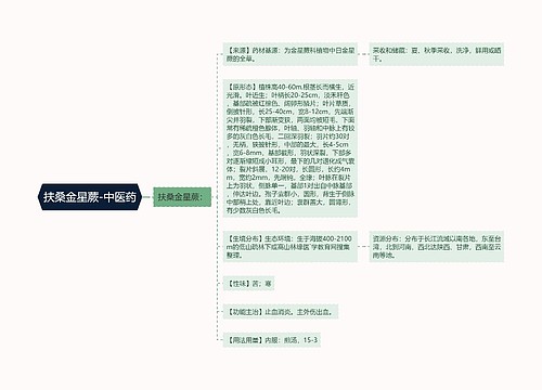 扶桑金星蕨-中医药