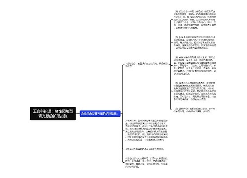 五官科护理：急性闭角型青光眼的护理措施