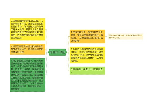 牙髓炎-预防