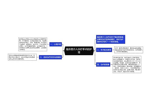 脑血管介入治疗手术前护理