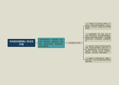 内科急性病期病人特点及护理