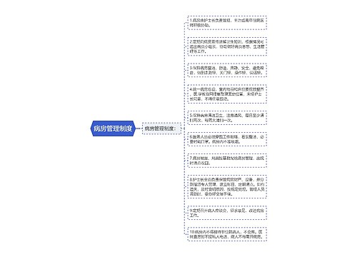 病房管理制度