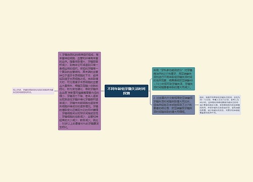 不同年龄组牙髓失活时间探测