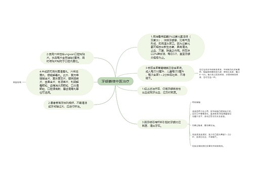 牙龈萎缩中医治疗