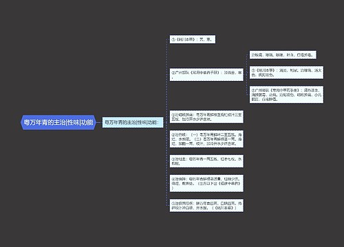 粤万年青的主治|性味|功能