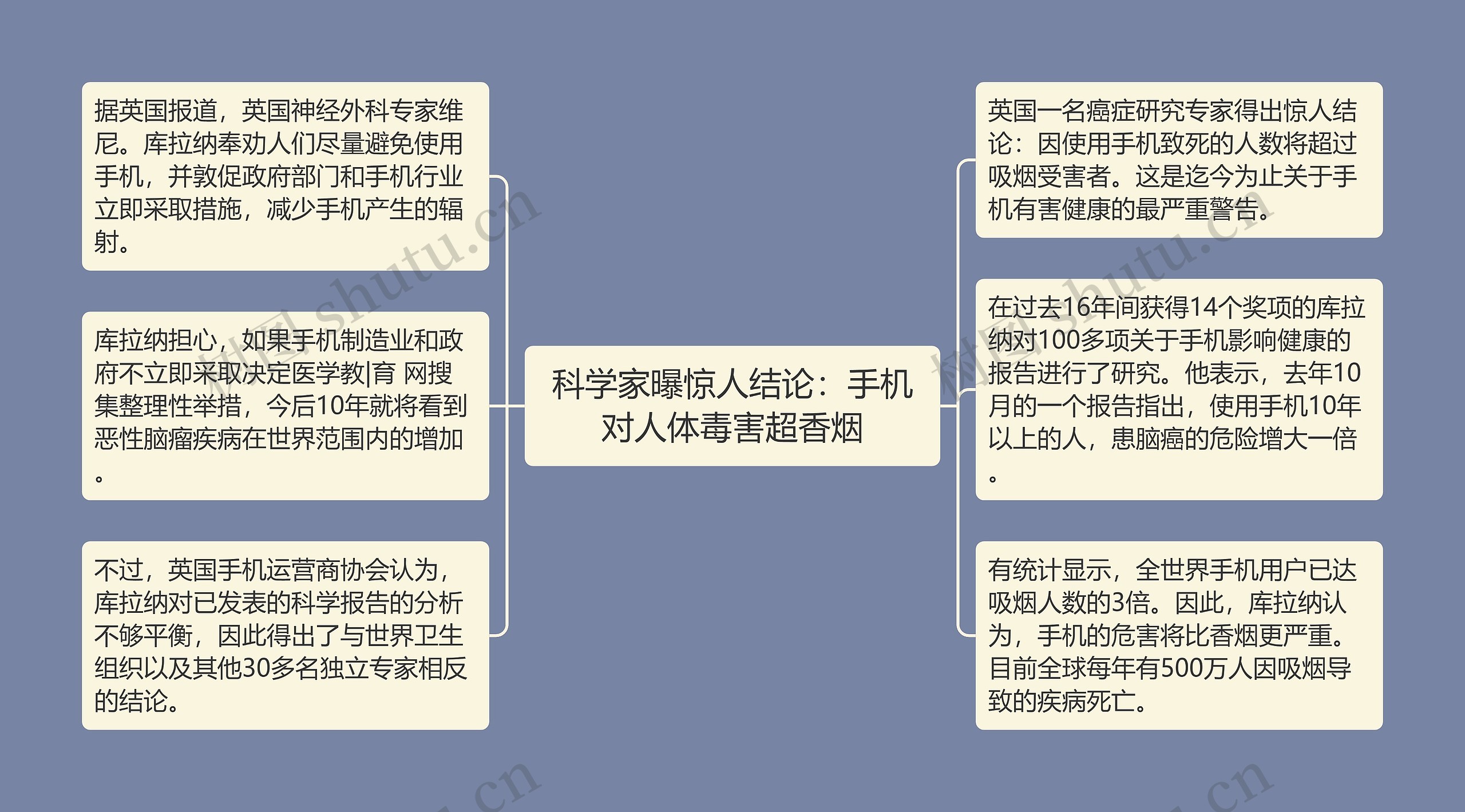 科学家曝惊人结论:手机对人体毒害超香烟 科学家曝惊人结论:手机对人体毒害超香烟