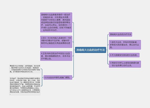 溃疡病大出血的治疗方法