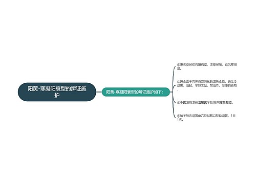 阳黄-寒凝阳衰型的辨证施护