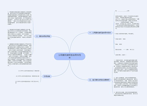 公司委托授权签合同书范本