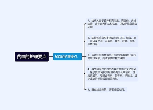 贫血的护理要点