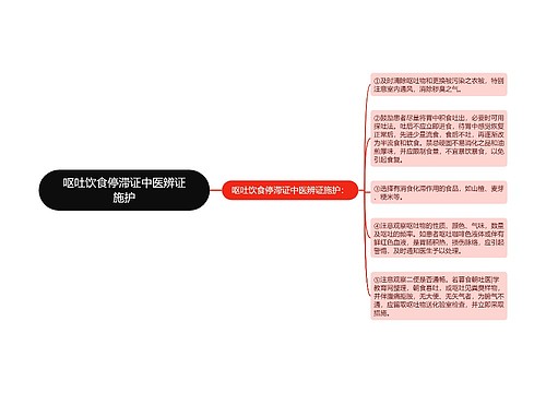 呕吐饮食停滞证中医辨证施护