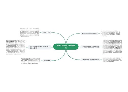 慢性乙型肝炎心理护理概述