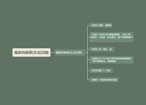 福参的摘录|主治|功能