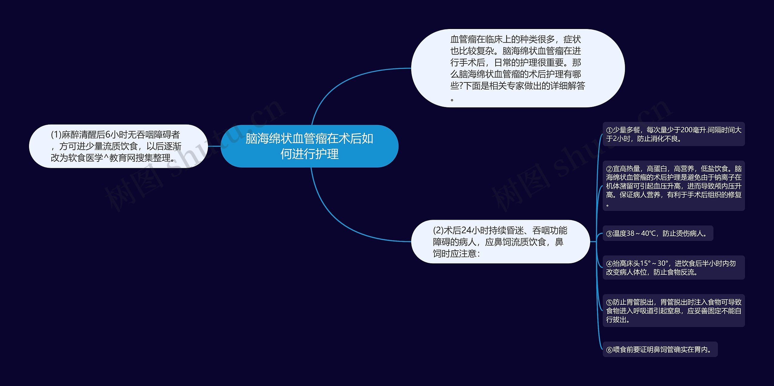 脑海绵状血管瘤在术后如何进行护理 脑海绵状血管瘤在术后如何进行护理