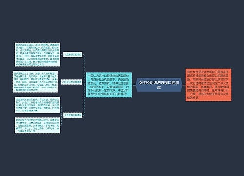 女性经期切勿忽视口腔溃疡