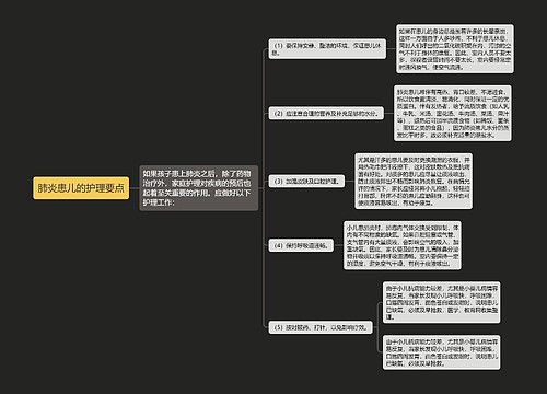 肺炎患儿的护理要点