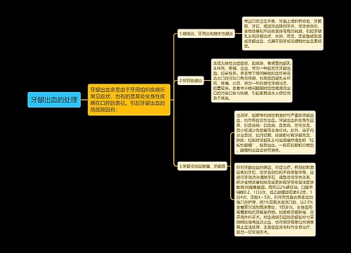 牙龈出血的处理