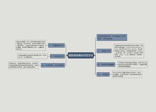 破伤风疾病治疗的方法