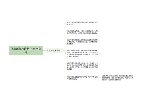 低血压临床诊断-内科学指导