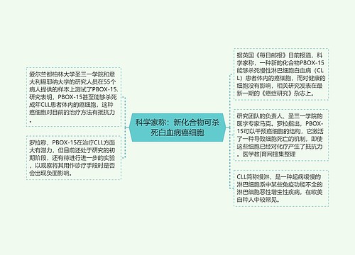 科学家称：新化合物可杀死白血病癌细胞