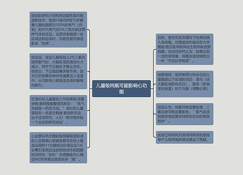 儿童吸纯氧可能影响心功能