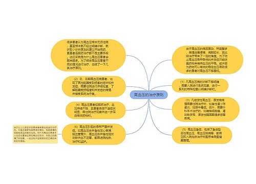 高血压的治疗原则