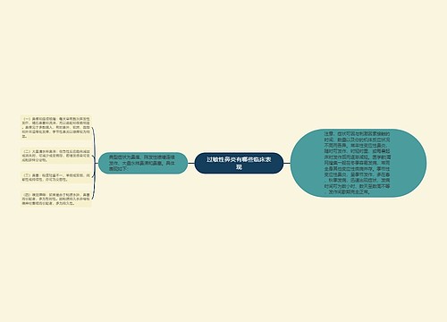 过敏性鼻炎有哪些临床表现