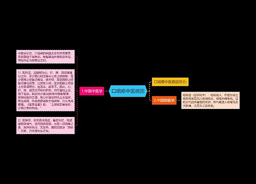 口咽癌中医病因