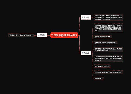 气血瘀滞痛经的中医护理